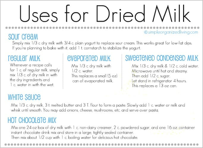 The Many Uses For Dry Milk Printable Andrea Dekker