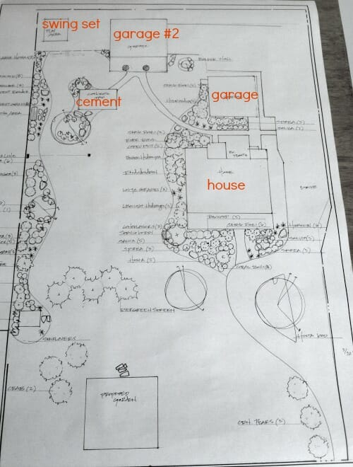 yard plans