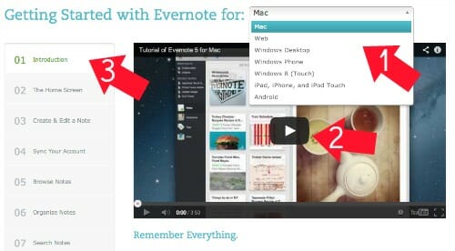 getting started with Evernote