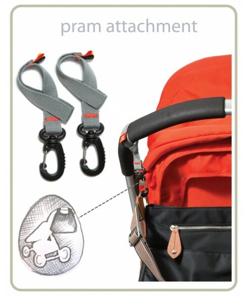 pram_clip_detail_portalnd_1