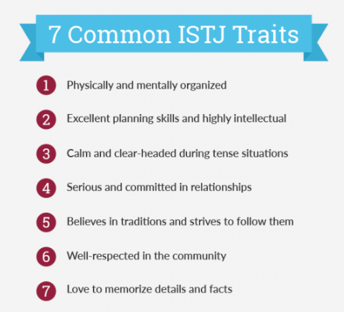 common personality type traits