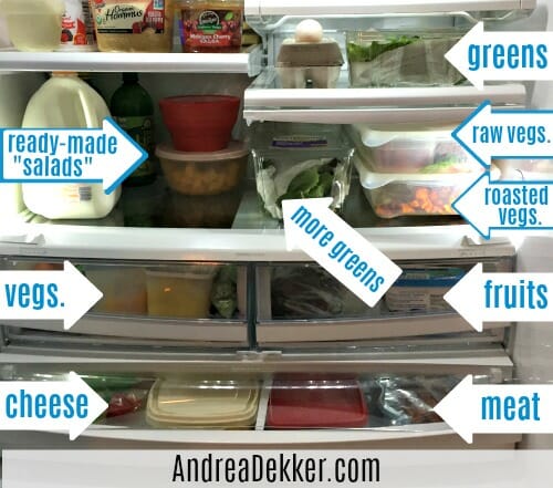 How I Store Prep And Serve All Our Fresh Produce Andrea Dekker