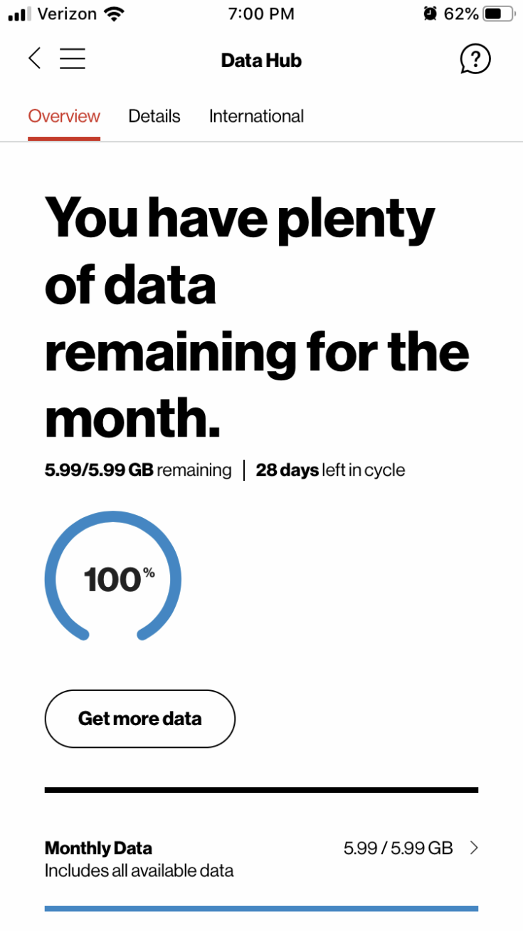 cell phone data usage