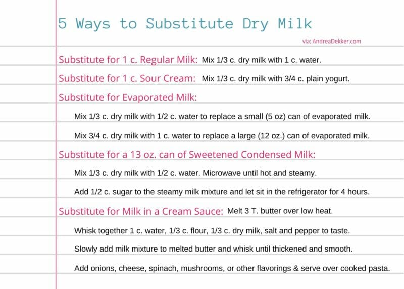 5 ways to substitute dry milk