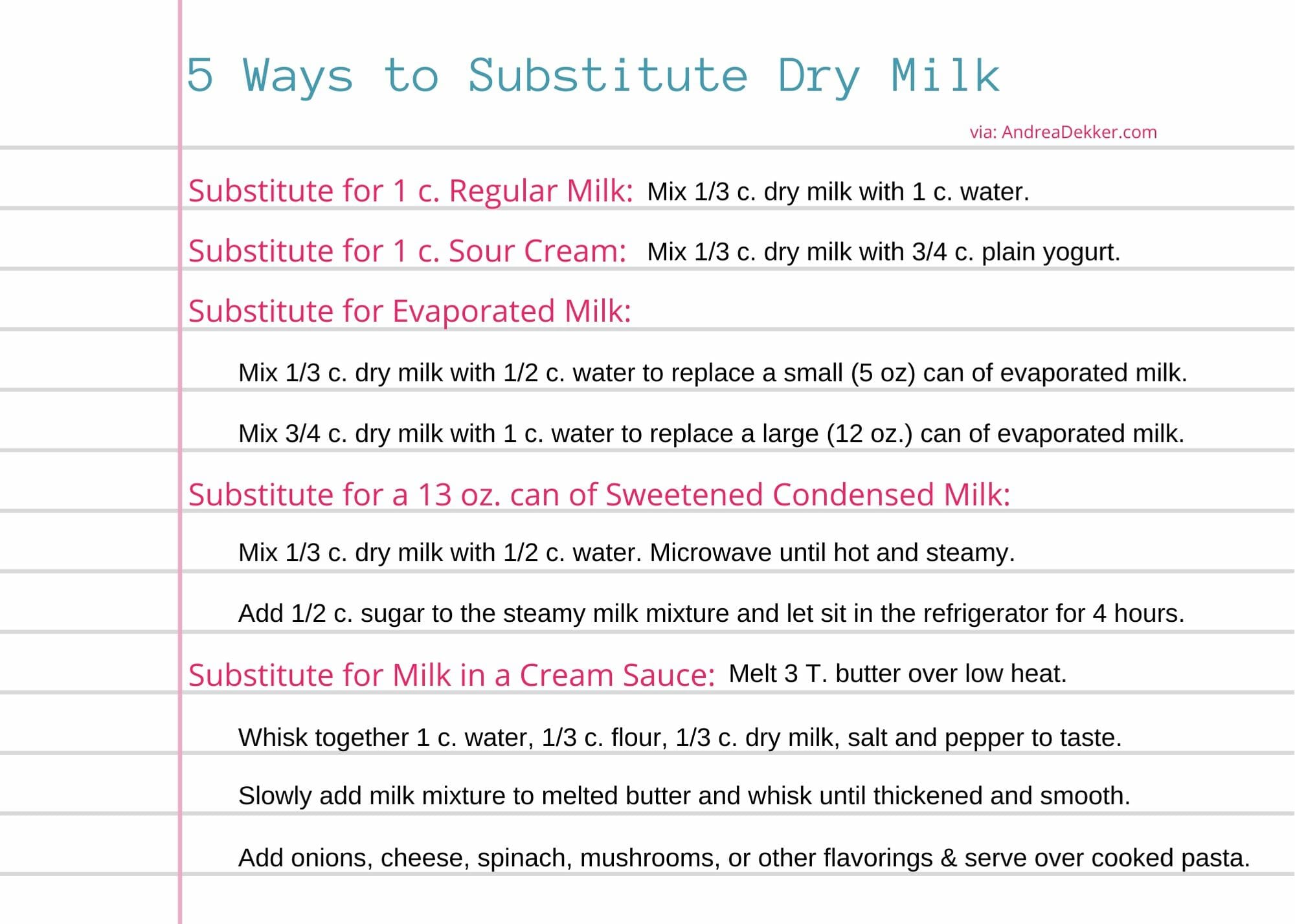 How to Substitute Dry Milk For Your Favorite Dairy Products Andrea Dekker