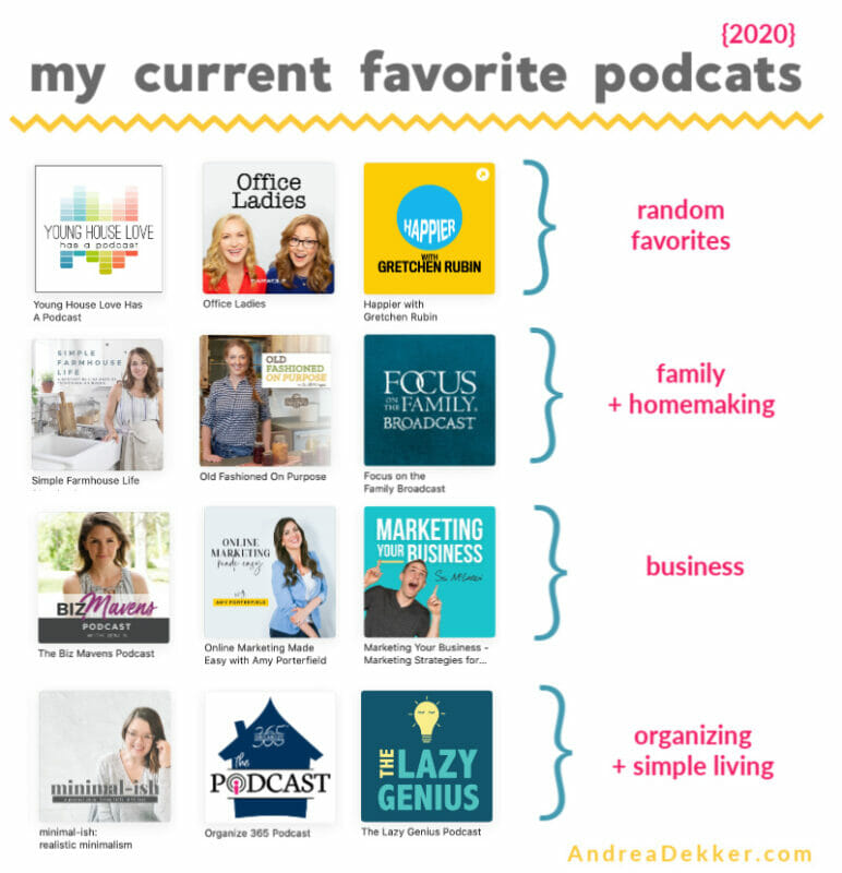 my favorite podcasts in 2020